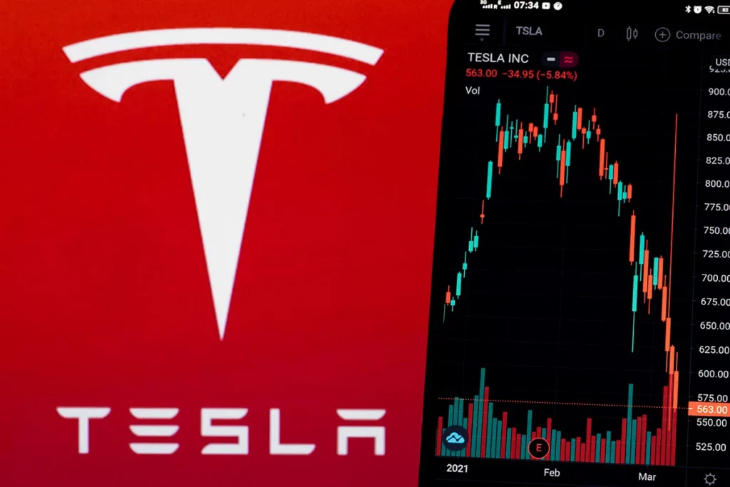 kjøpe tesla aksjer